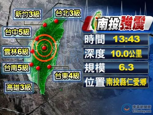 南投发生强震中华电信:中部话务量暴增5至6倍