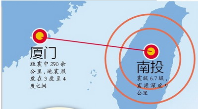 ̨����Ͷ6.7�����������ձ��и�